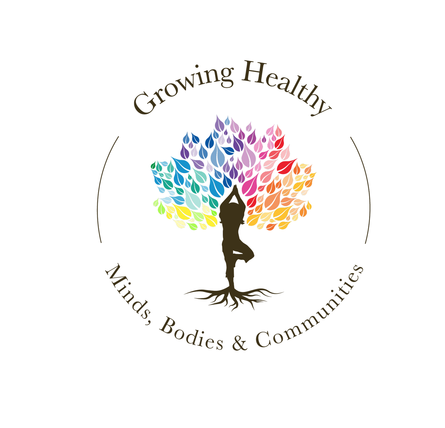 Growing Healthy Minds, Bodies & Communities