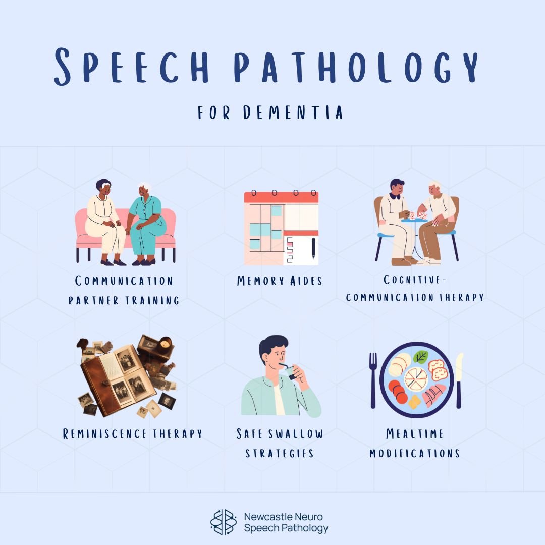 Dementia strategies: staying connected and promoting independence.