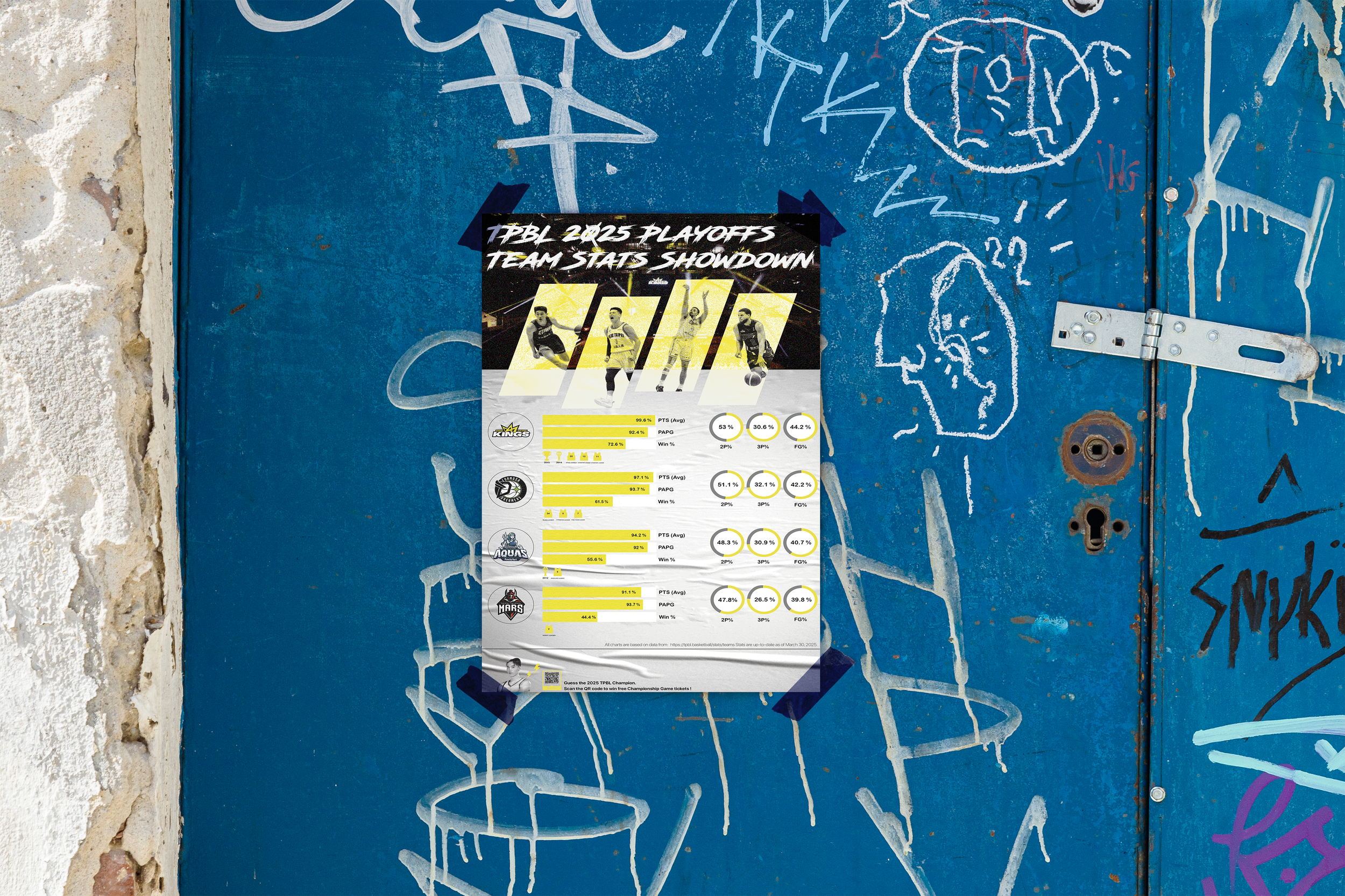 Sports Infographics Series