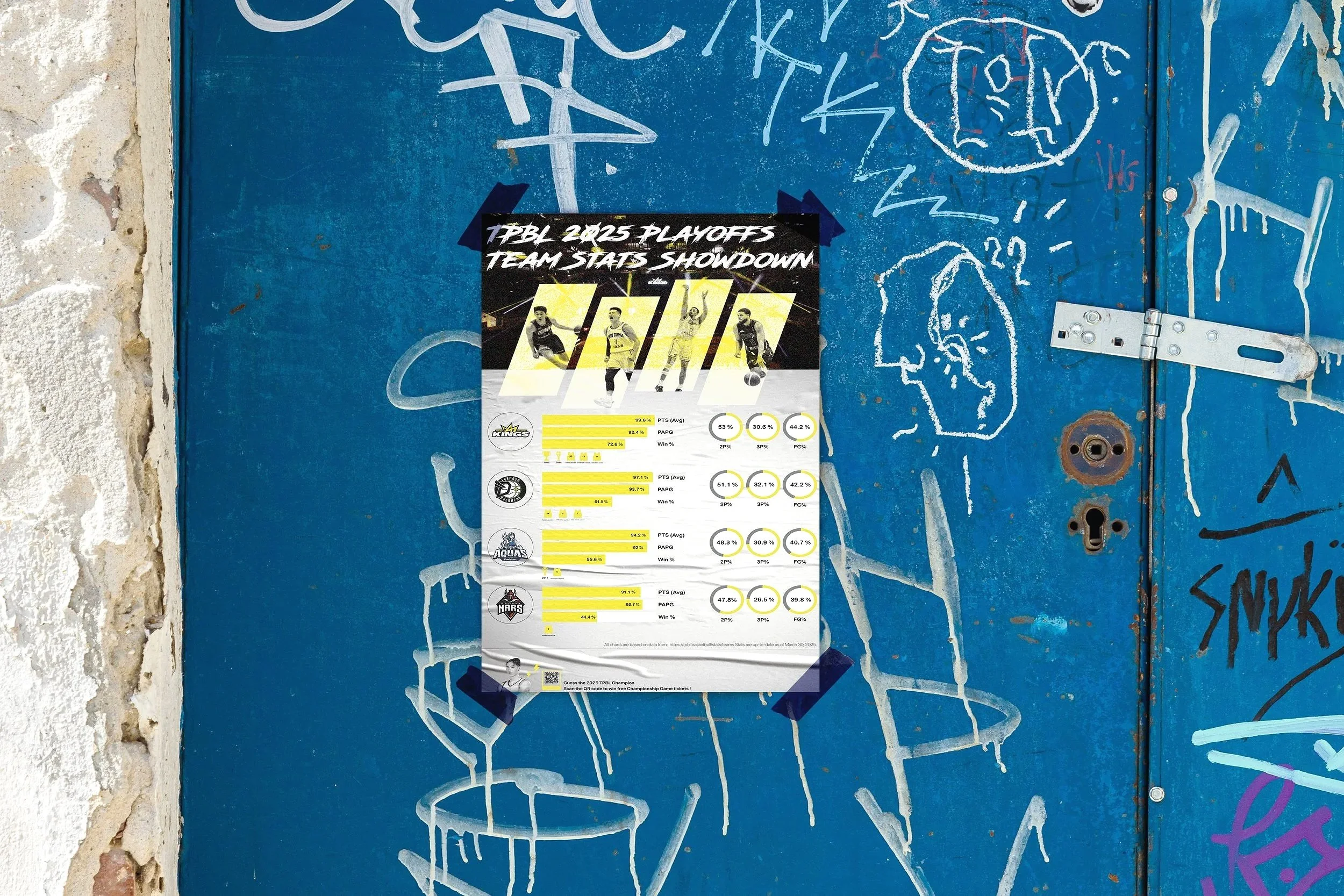 Sports Infographics Series