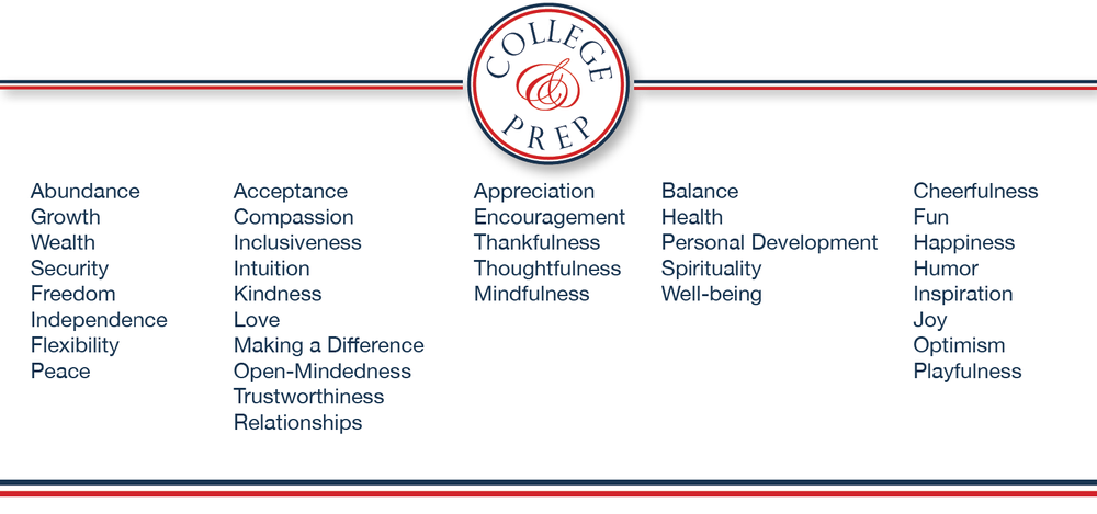 Core Values Exercise