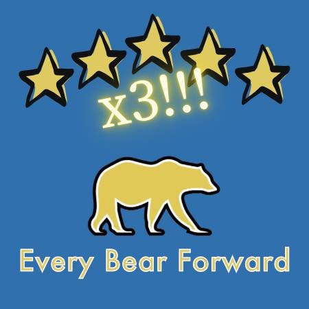 What an exciting week for UA Schools!

Earlier this week, we passed an Equity in Education board policy - a strong commitment to decrease outcome disparities that are based on identity characteristics, with resource allocation and accountability meas