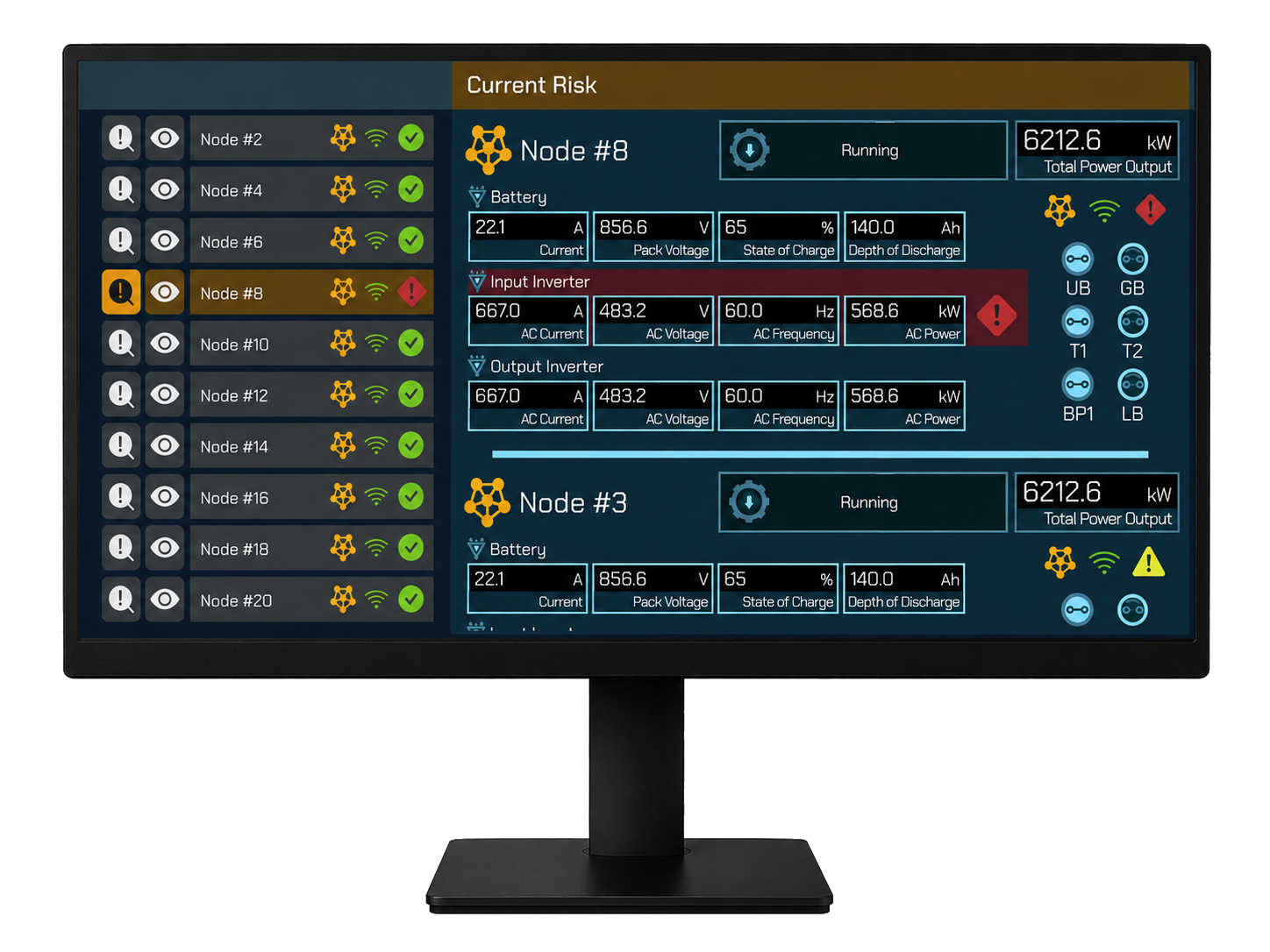 Fleet monitoring dashboard showing node status and an active risk warning