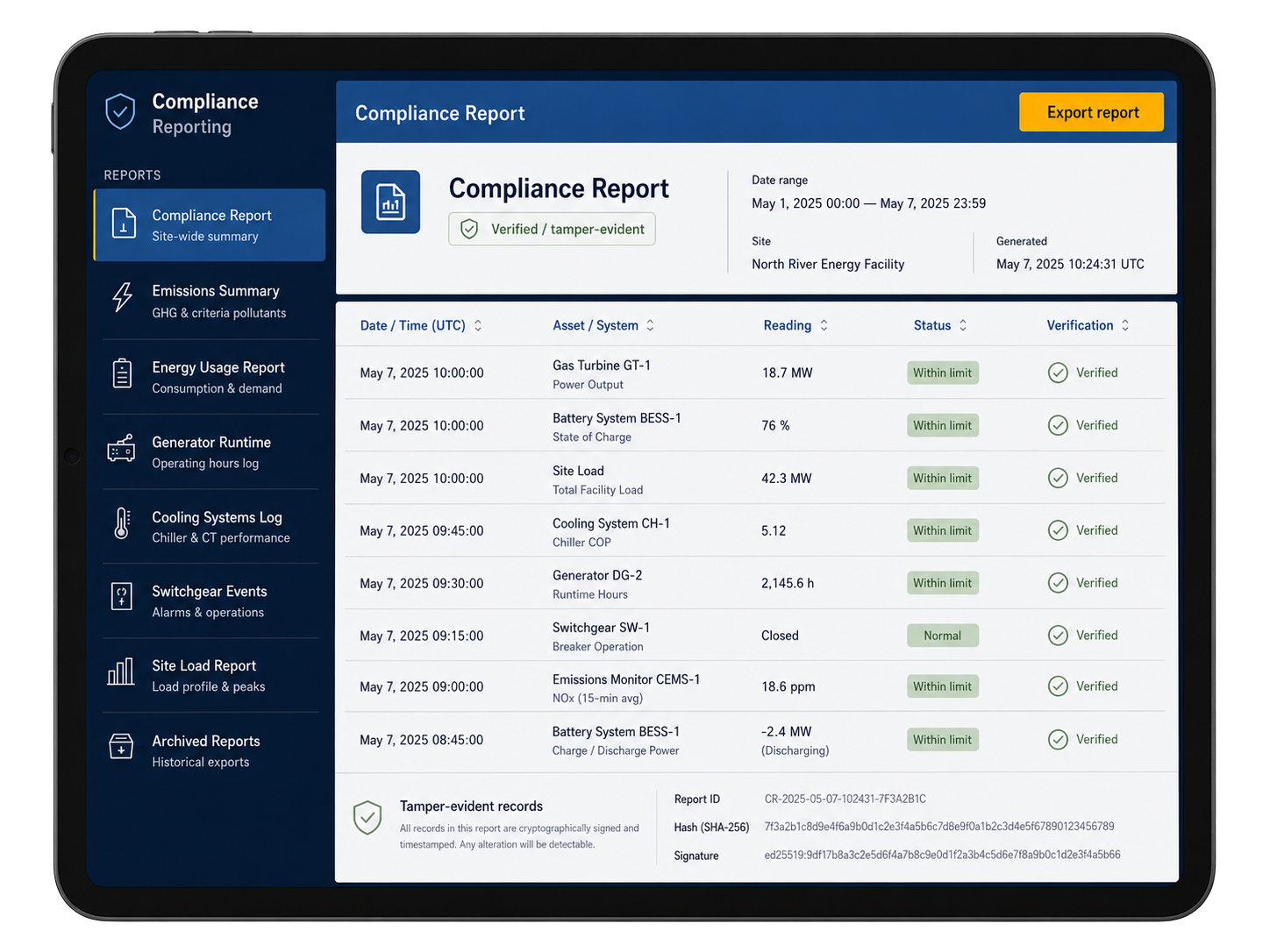 Audit-ready compliance report built on tamper-evident records