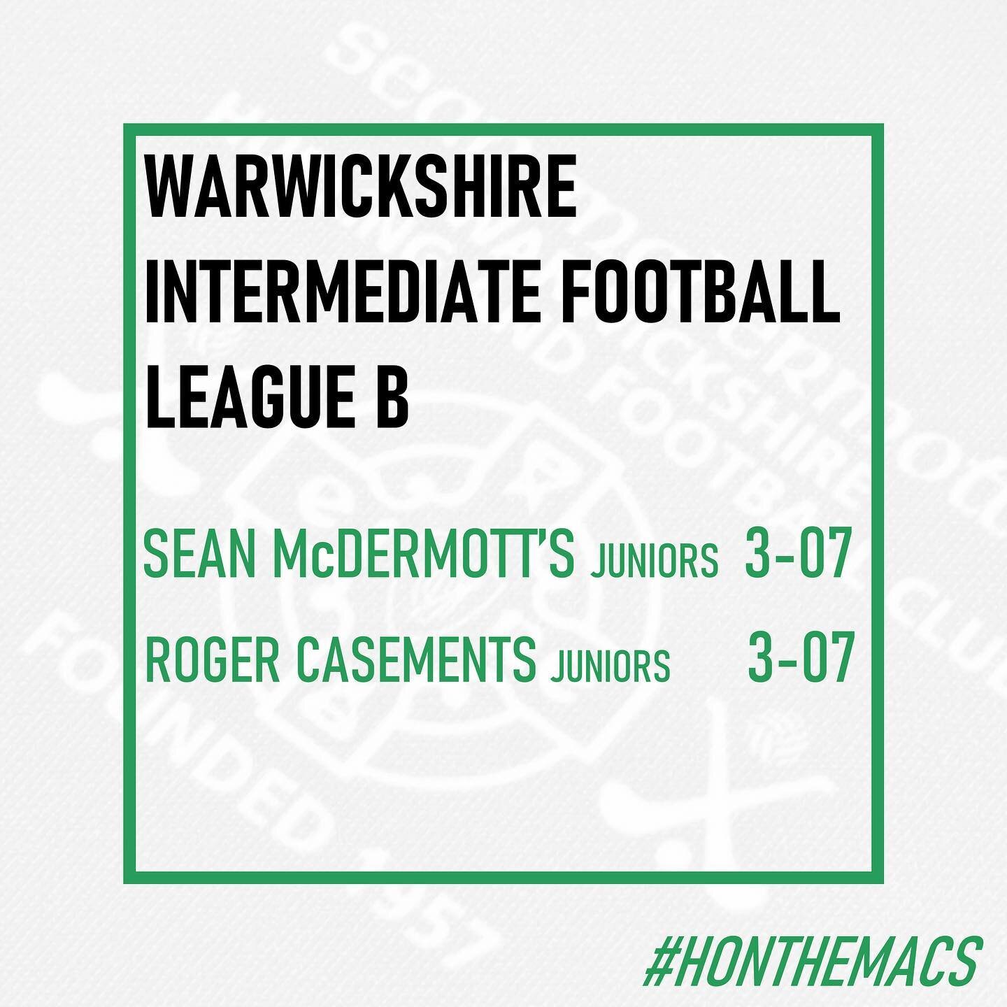 A hard-fought draw in Coventry as our juniors remain unbeaten in the league.

#honthemacs