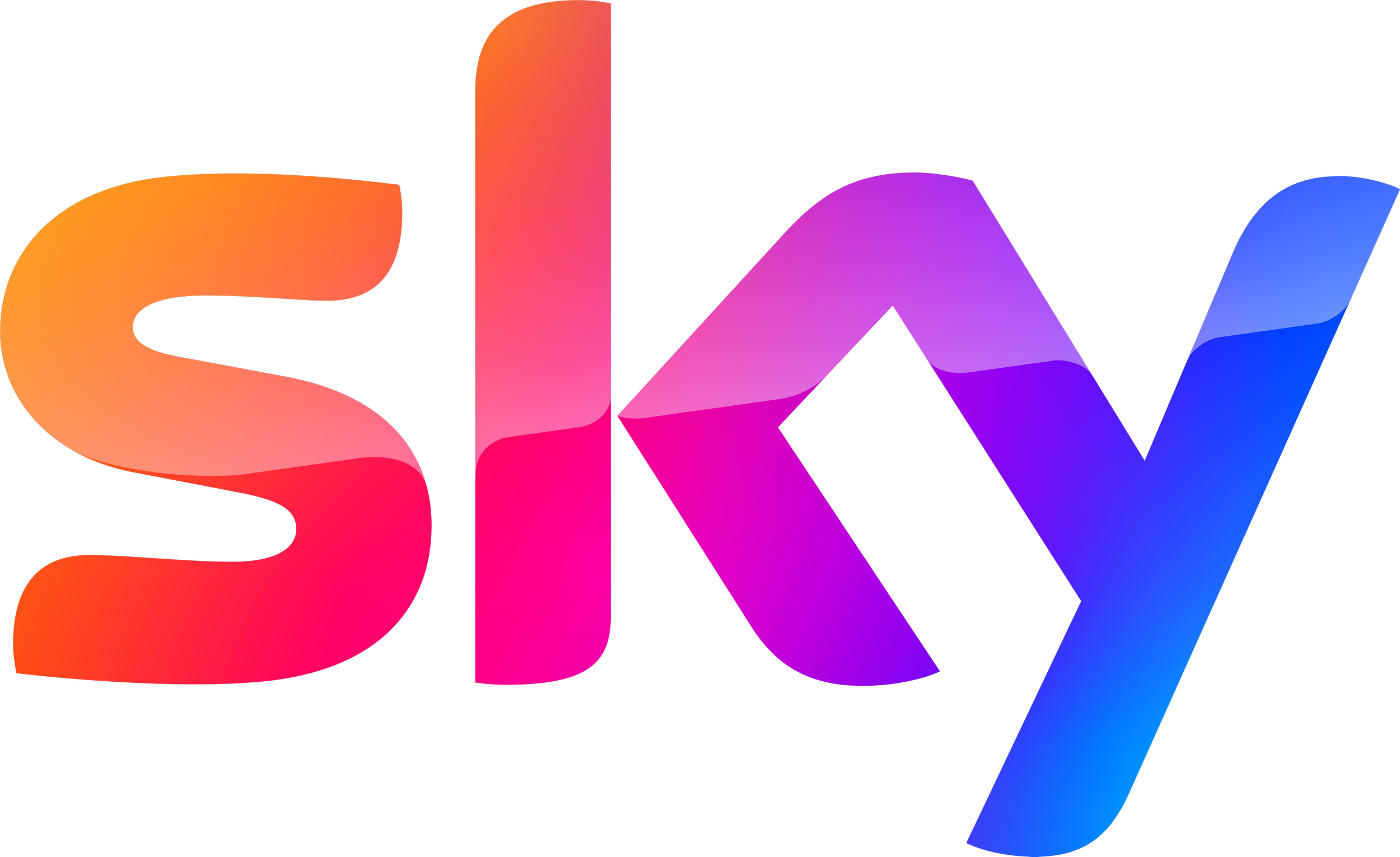 Announcing our New Sky Partnership