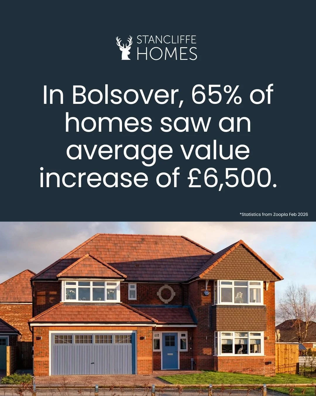 The East Midlands might just be the UK&rsquo;s most sensible property market right now.

According to recent data from Zoopla:

&bull; 43% of homes across the East Midlands increased in value over the past 12 months
&bull; With an average uplift of &