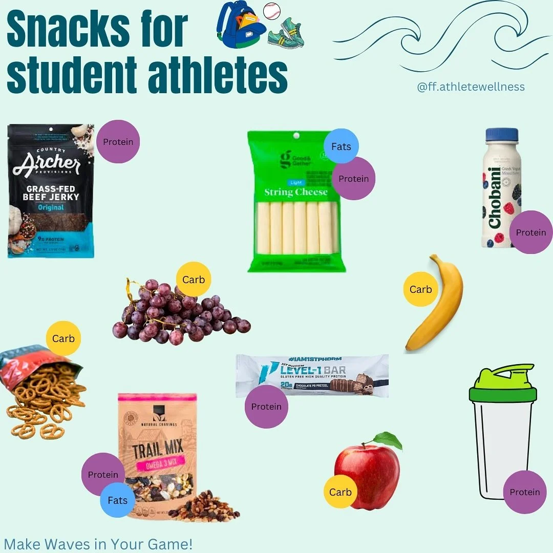 Snacking between large meals will help with focus, memory, energy, not only on the field but in the classroom! 🥍📚

School days can be difficult to eat often. However packing easy to store and quick to eat snacks in between classes is the crucial di