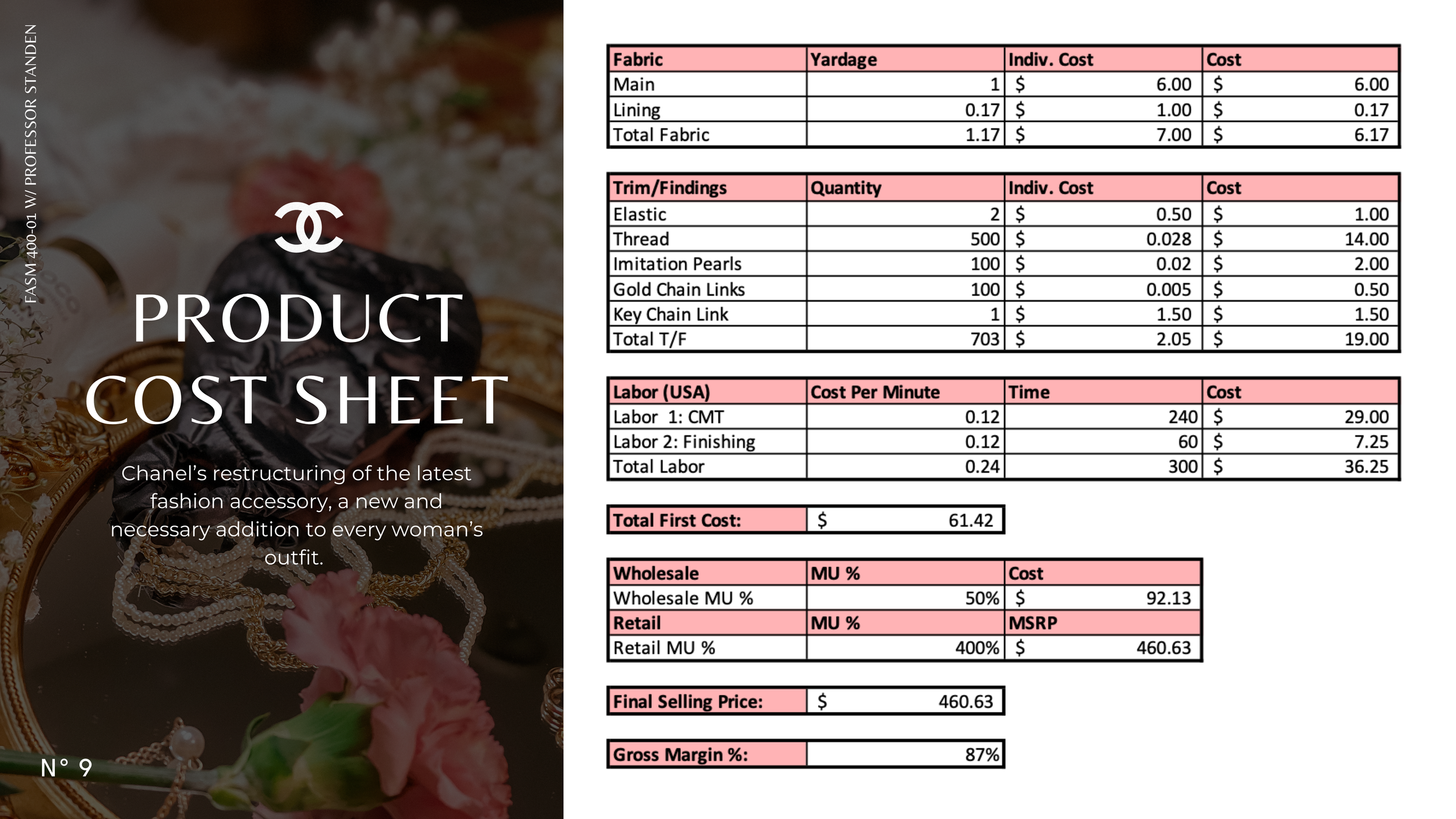 Cost Sheet.png