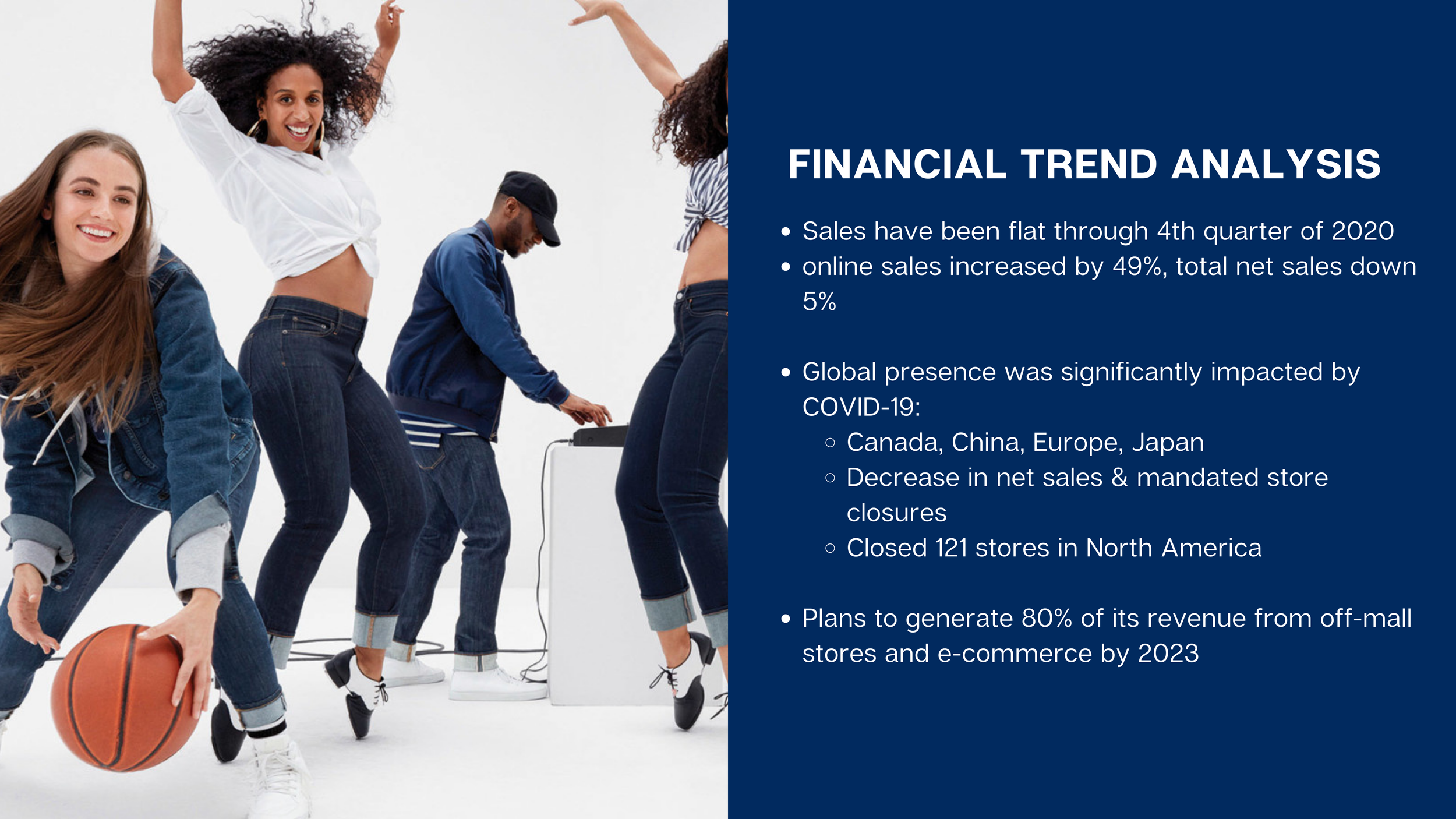 Financial Trend Analysis.png