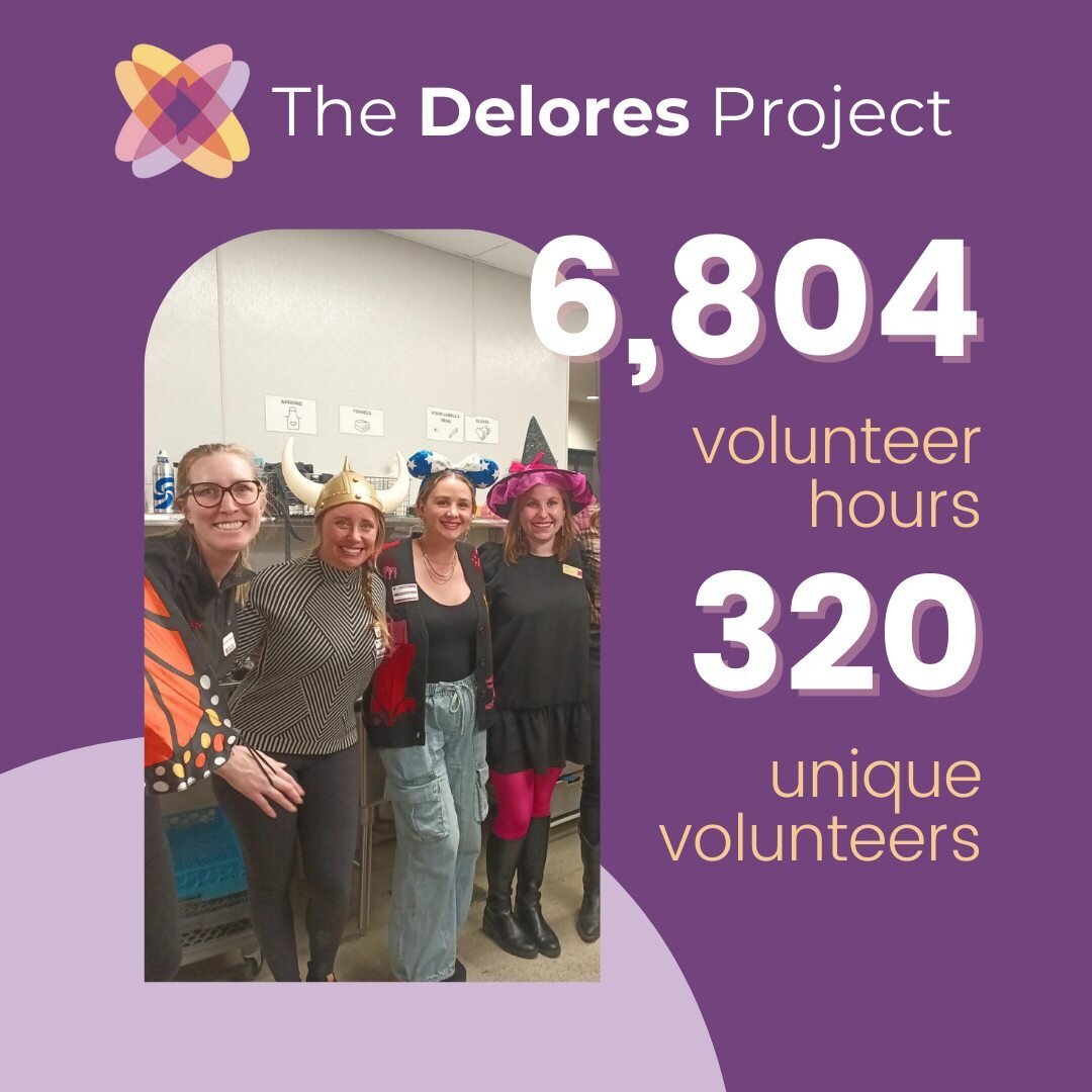 Did you know that in fiscal year 2023, 320 unique volunteers provided 6,804 hours of service? Volunteers continue to contribute enormously to the work of The Delores Project providing and serving meals and so much more!

Learn this and a lot more abo