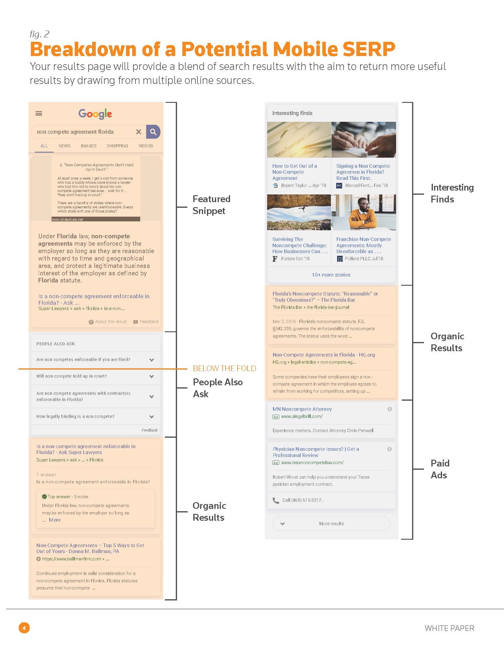 Blended Search White Paper_FINAL_Page_04.jpg