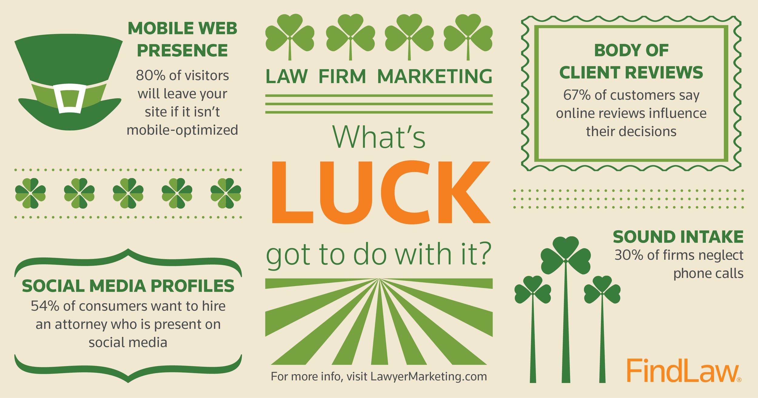st paddys social post - facebook.jpg