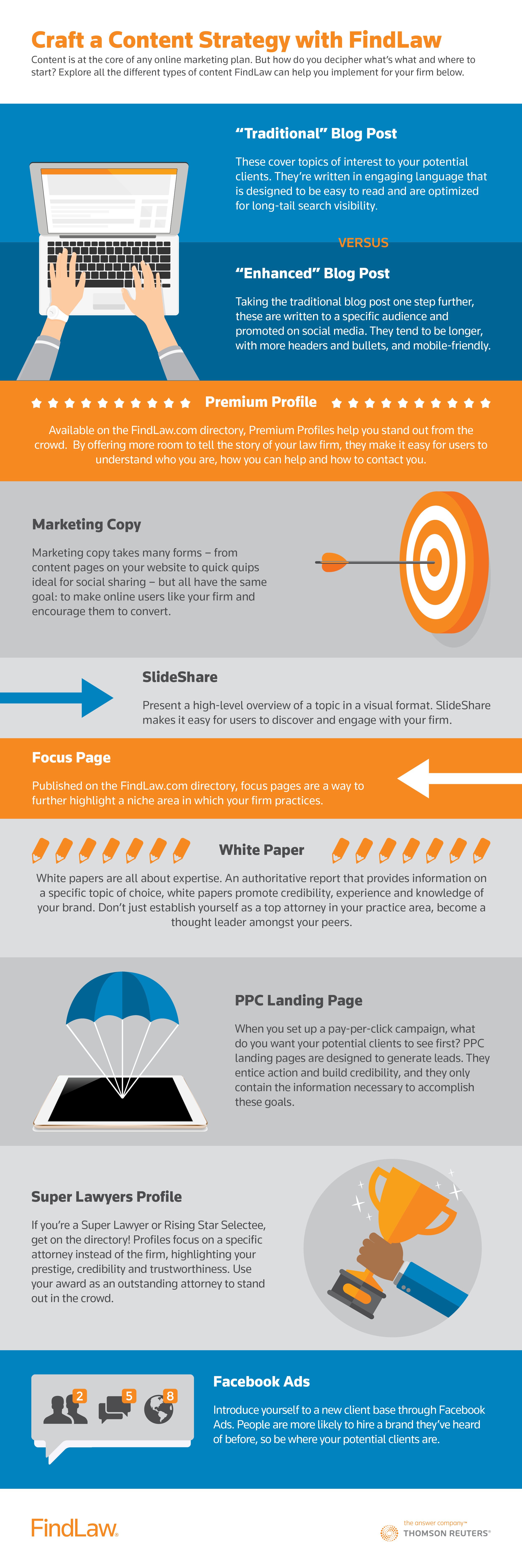 Content Infographic.jpg