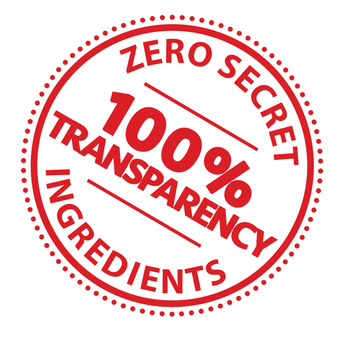 VING Vodka 100% Transparency