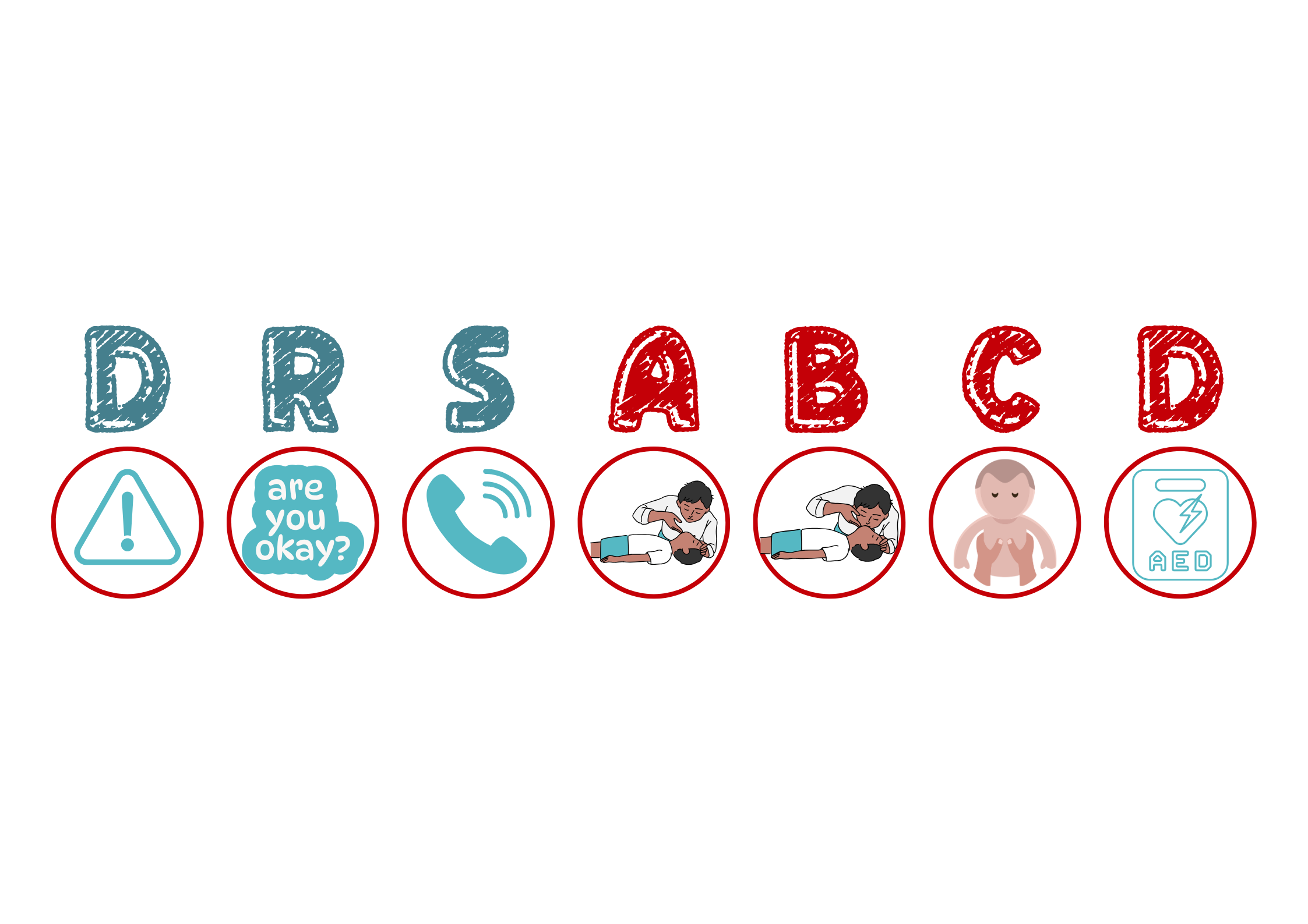 Rescue Breathing: Your Child's Lifeline — Project CPR