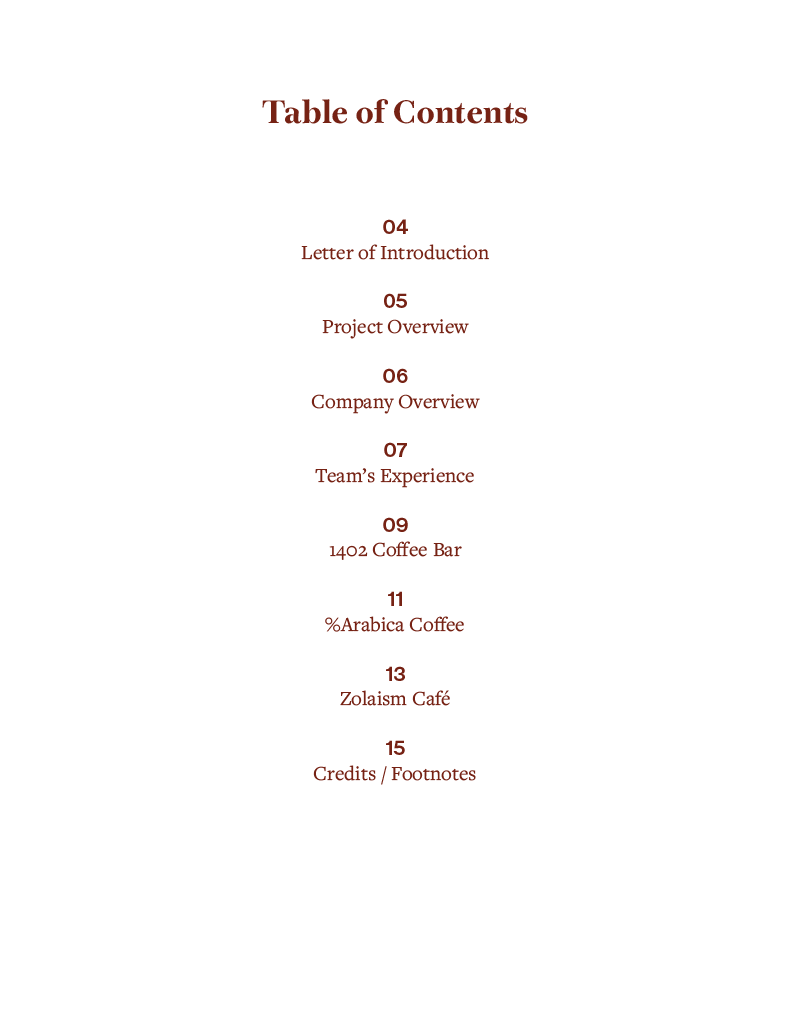 Table of contents page with sections and page numbers listed vertically, including letter of introduction, project overview, company overview, team’s experience, coffee bar, Arabica coffee, Zolaism Café, credits/footnotes, all in brown text on white background.