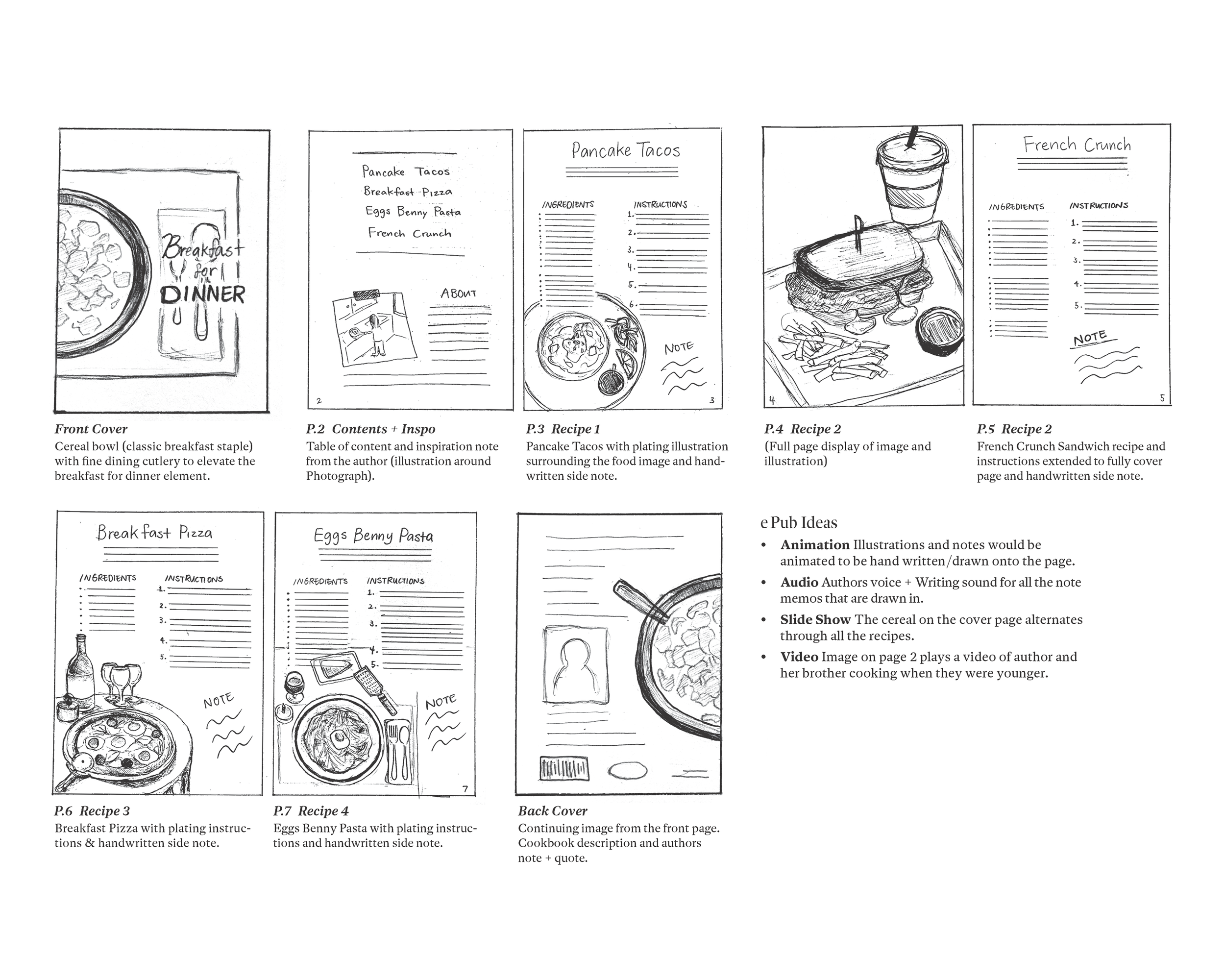 Sketch of a cookbook page with recipes for breakfast foods, including a cereal bowl, a pizza, pancake tacos, eggs Benny pasta, and French crunch sandwich. Handwritten notes and illustrations accompany each recipe.