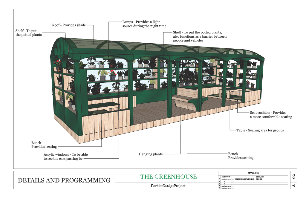Diagram of a greenhouse structure with labeled features including acrylic windows, hanging plants, benches for seating, a table for group seating, lamps providing light at night, shelves for potted plants, a roof for shade, and an additional bench.