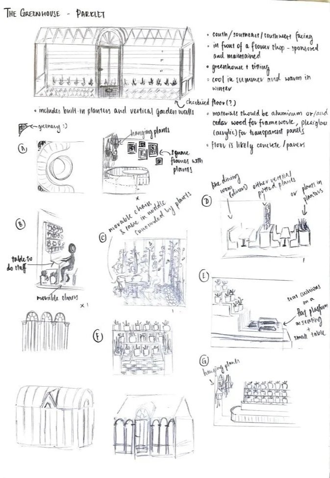 Sketches of a greenhouse made of polycarbonate panels with notes on design and features, including a flowering display, hanging plants, a seating area, and plant shelves.
