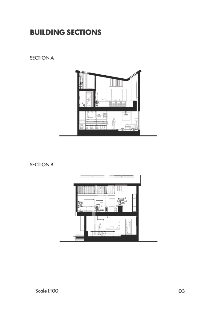 Two building section drawings labeled Section A and Section B, showing interior layouts at a scale of 1:100.