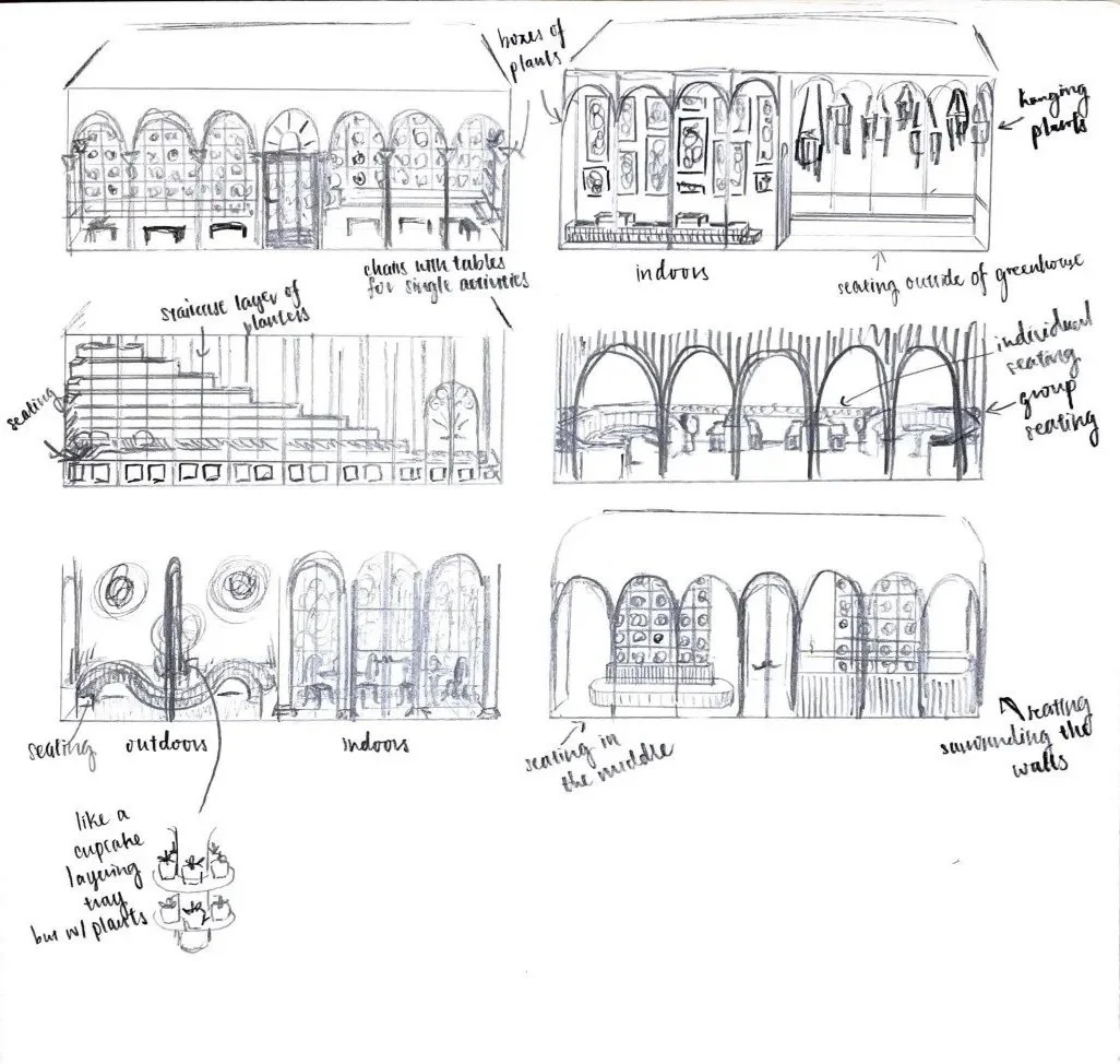 Sketches of interior and exterior design layouts for a greenhouse or plant shop, including seating areas, indoor and outdoor sections, and decorative plant displays.