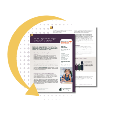 Pages from the Edwardsville Community School District (IL) Case Study