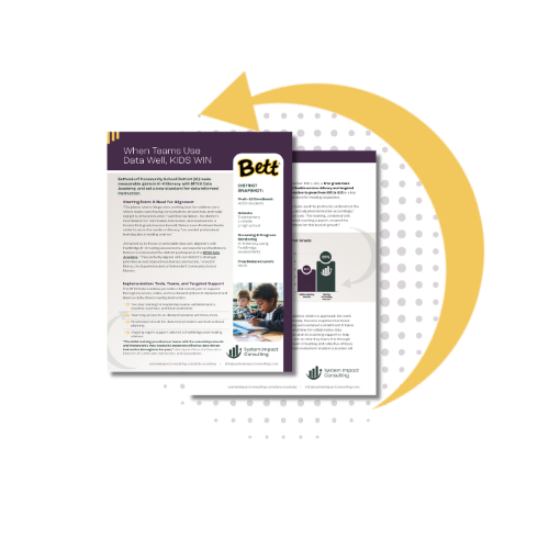 Pages from the Bettendorf Community School District (IA) Case Study