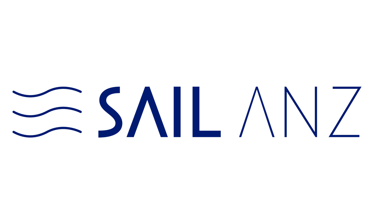 SailANZ