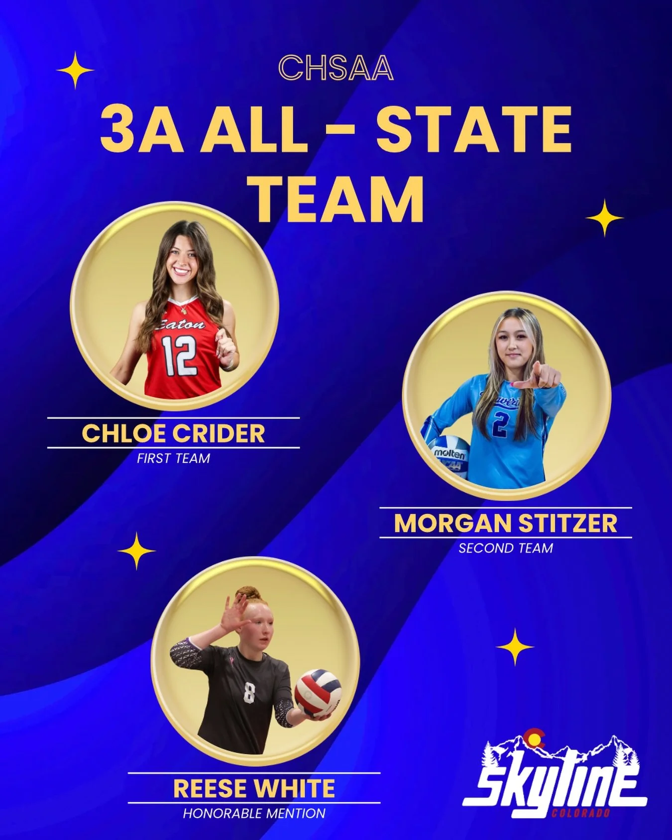 🅲🅾🅽🅶🆁🅰🆃🆂 to our Alumni, 18 Royal, 16 Royal athletes for being named to @chsaa 3A All-State!!

Chloe Crider- First Team
Morgan Stitzer - Second Team
Reese White - Honorable Mention

Go Skyline! 💙🖤