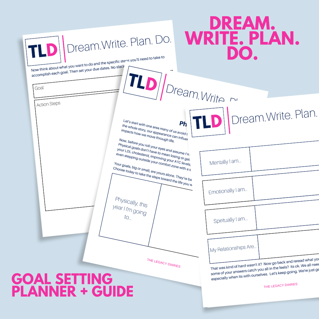 Image of three pages from a goal-setting planner titled 'Dream. Write. Plan. Do.' by TLD. The pages include sections for writing goals, action steps, and reflections on mental, emotional, and spiritual states, as well as relationships. A headline reads 'GOAL SETTING PLANNER + GUIDE.' The background is light blue and text is in pink and black.