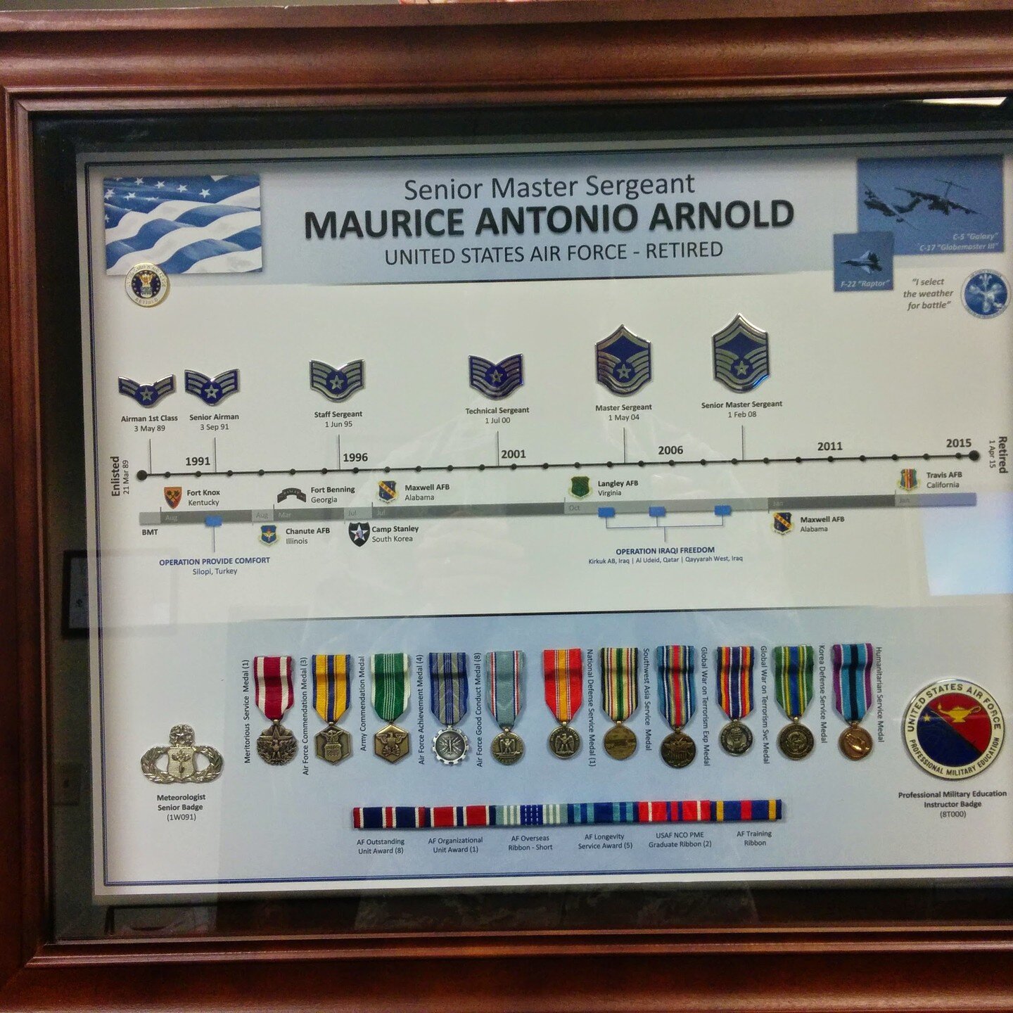 The third Chronobox (2018) recognizing 27 faithful years of service as a retiring Weather Specialist SMSgt.