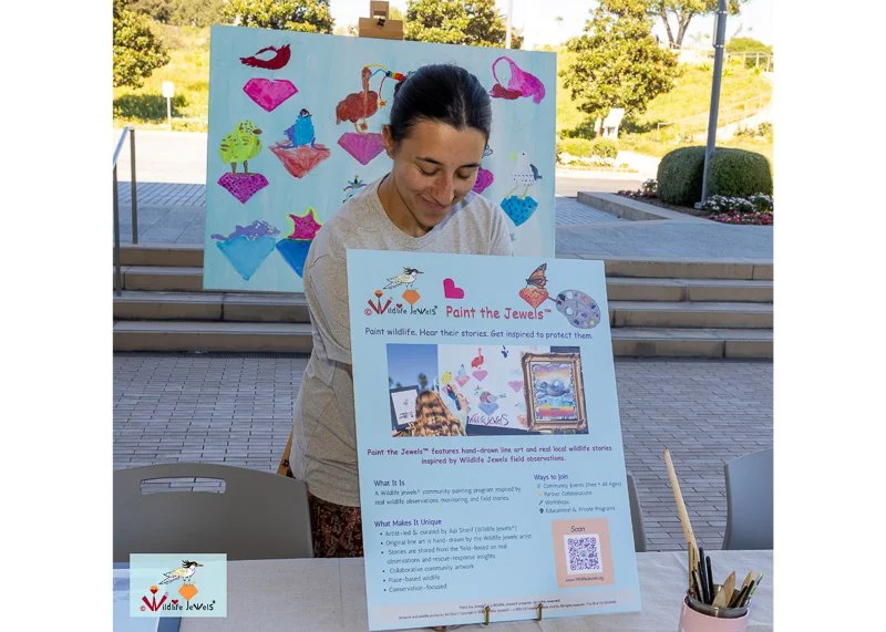 Wildlife Jewels Paint the Jewels World Feb 28, 26-48.jpg
