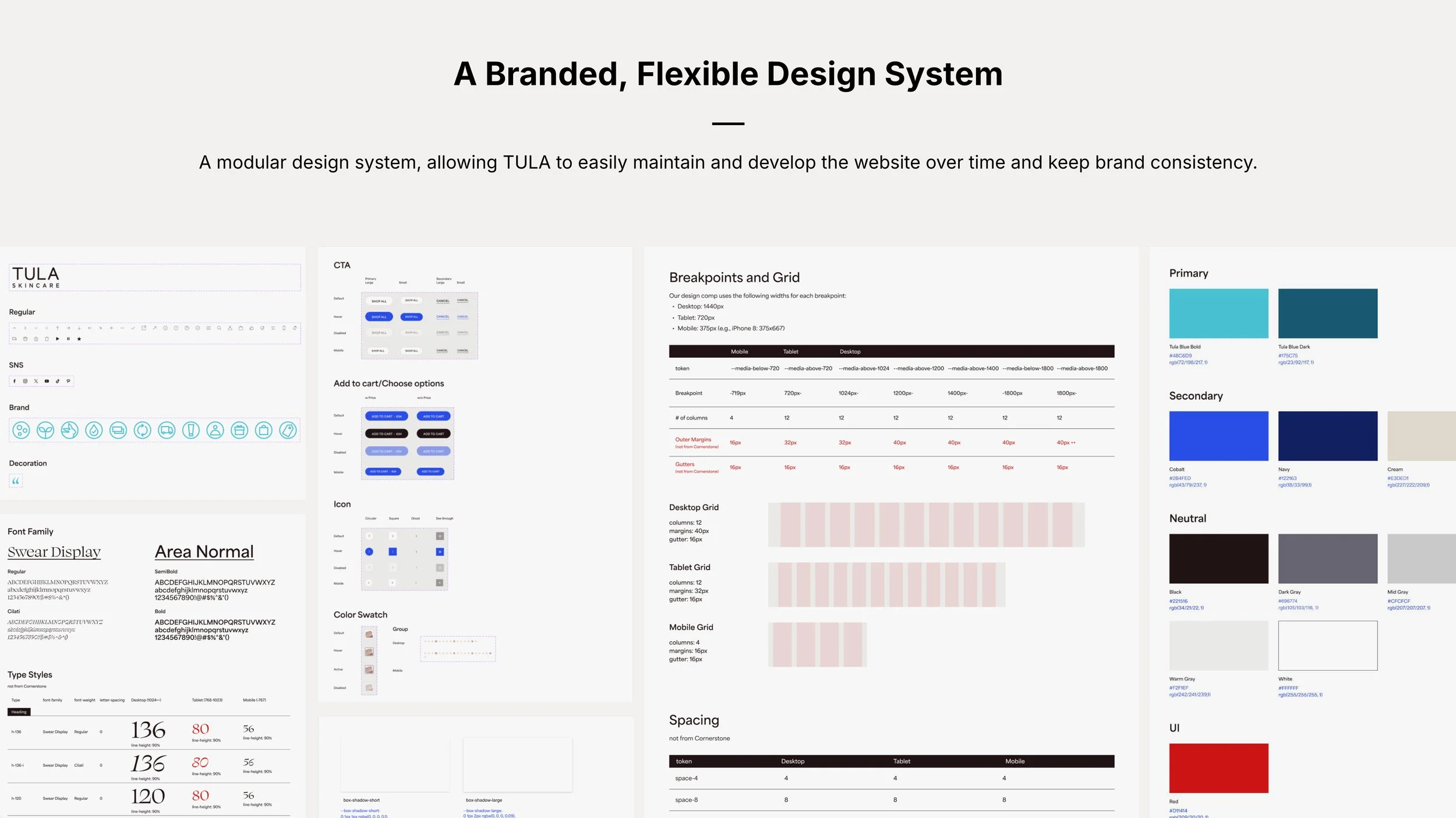 image of tula design system with teal colour swatches, fonts and buttons styles