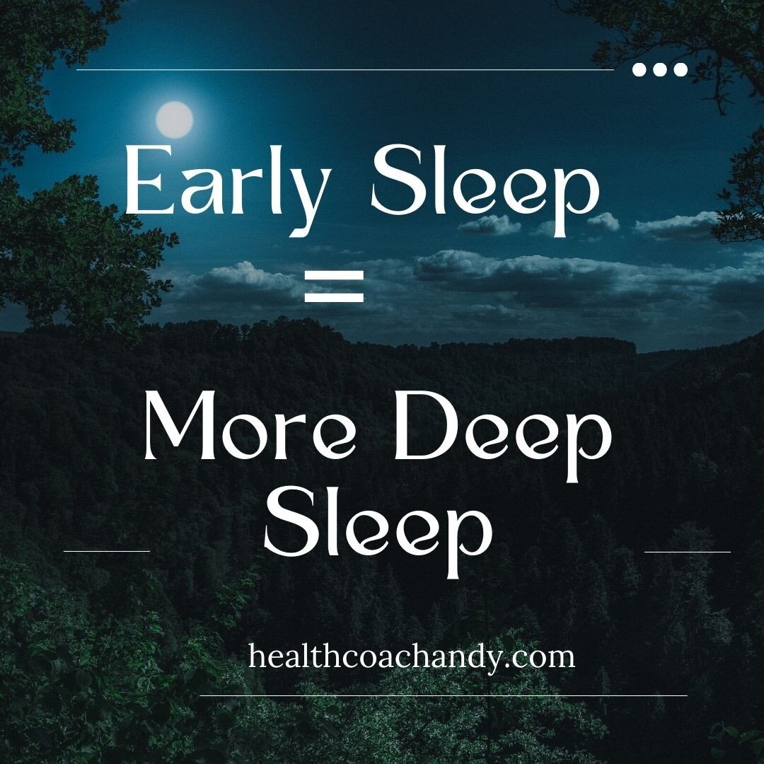 By sleeping earlier we are likelier to spend more of our overall sleep in the deep sleep state because deep sleep phases occur earlier in the night. See the blog for details&hellip;

https://www.healthcoachandy.com/sleep-tip-1-every-hour-of-sleep-bef