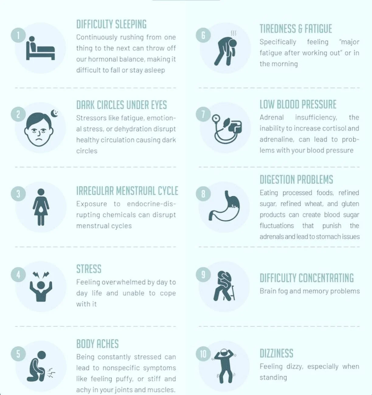 Adrenal fatigue affects nearly every part of your life. We as humans are great at burning the candle at both ends&hellip;and rarely give our bodies nearly enough nutrients to continue that level of internal stress. IV infusions with added vitamins an