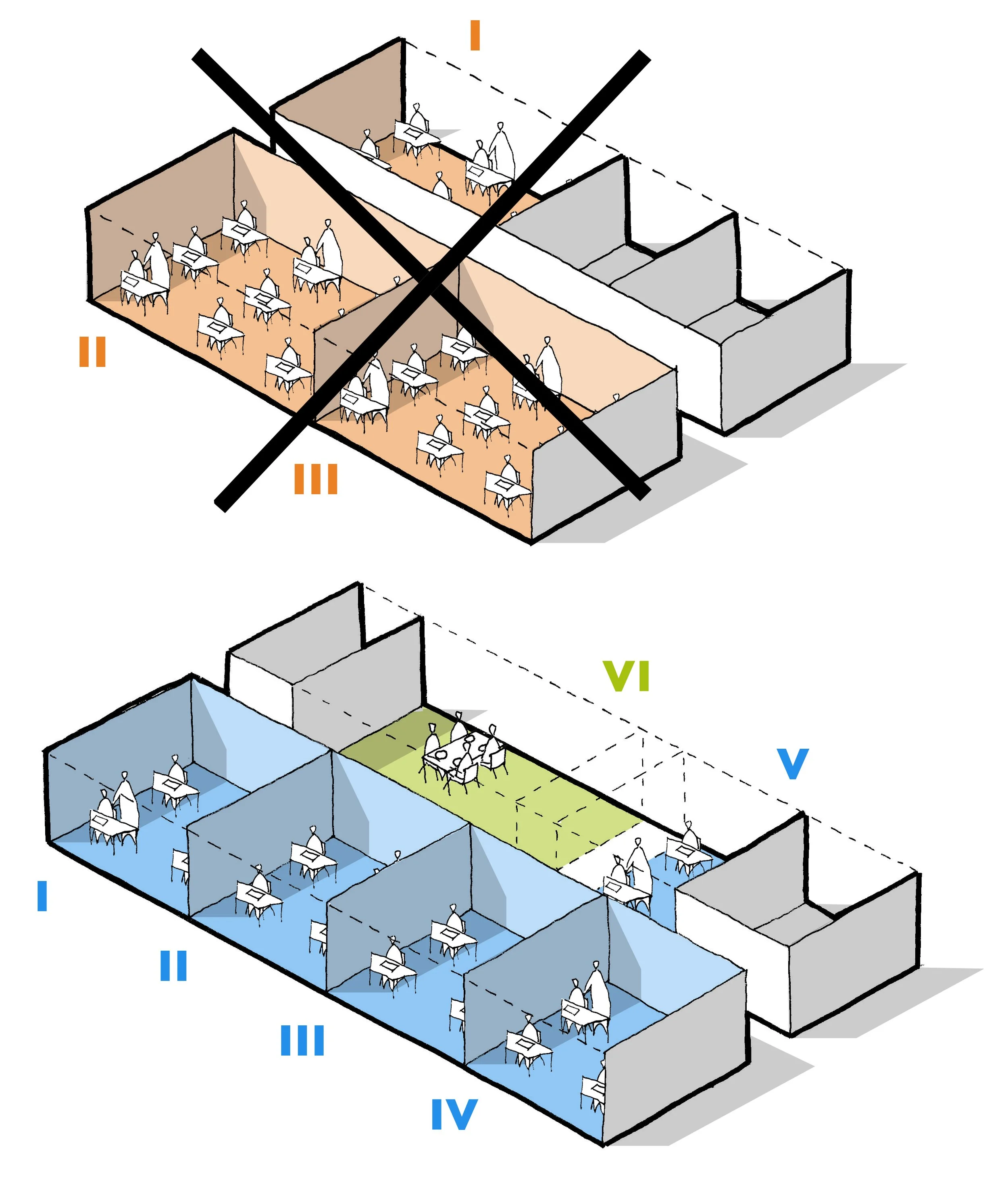 classrooms vs activity spaces.jpg