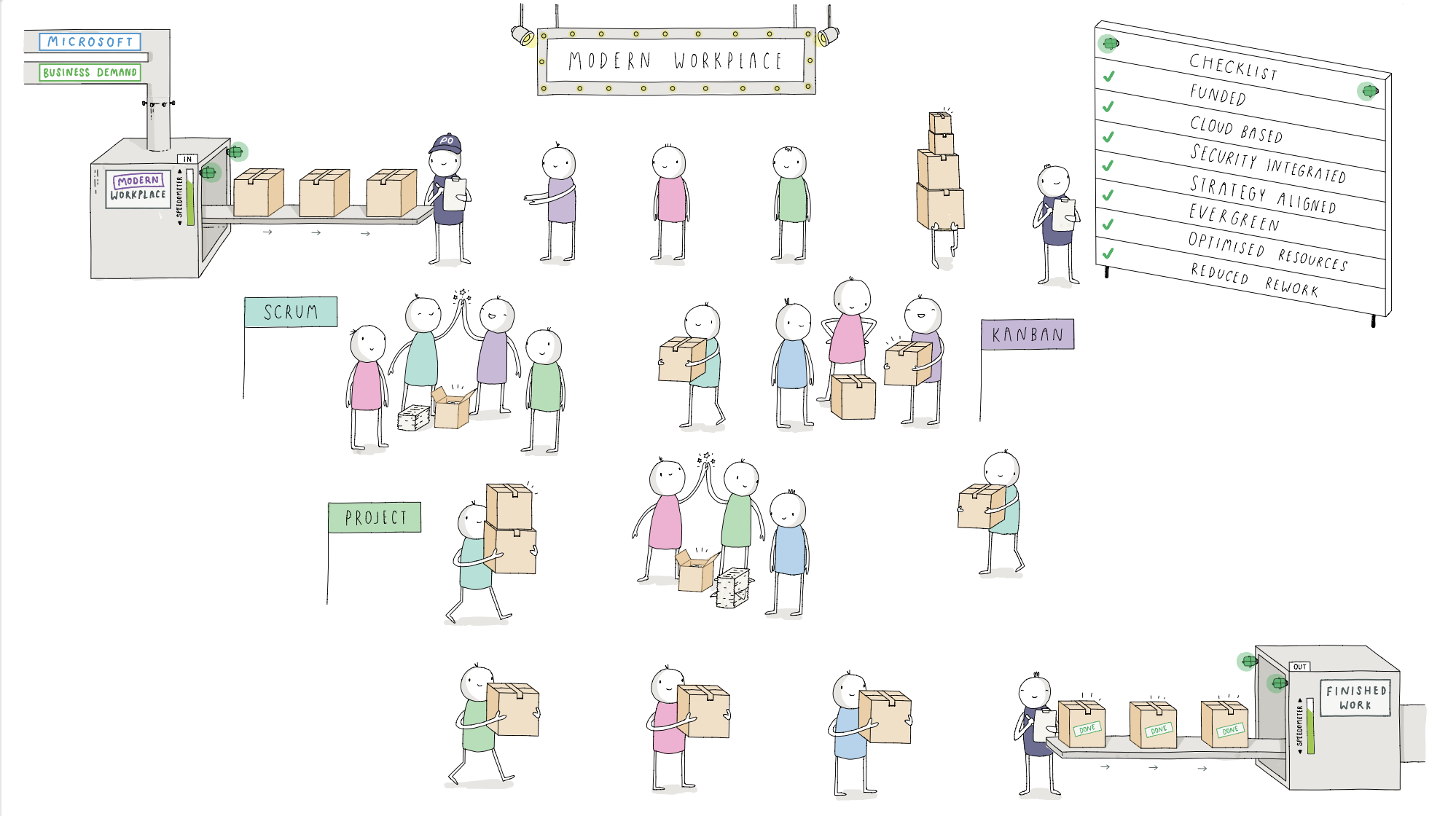 Screenshot 2023-12-11 at 16.55.10.png