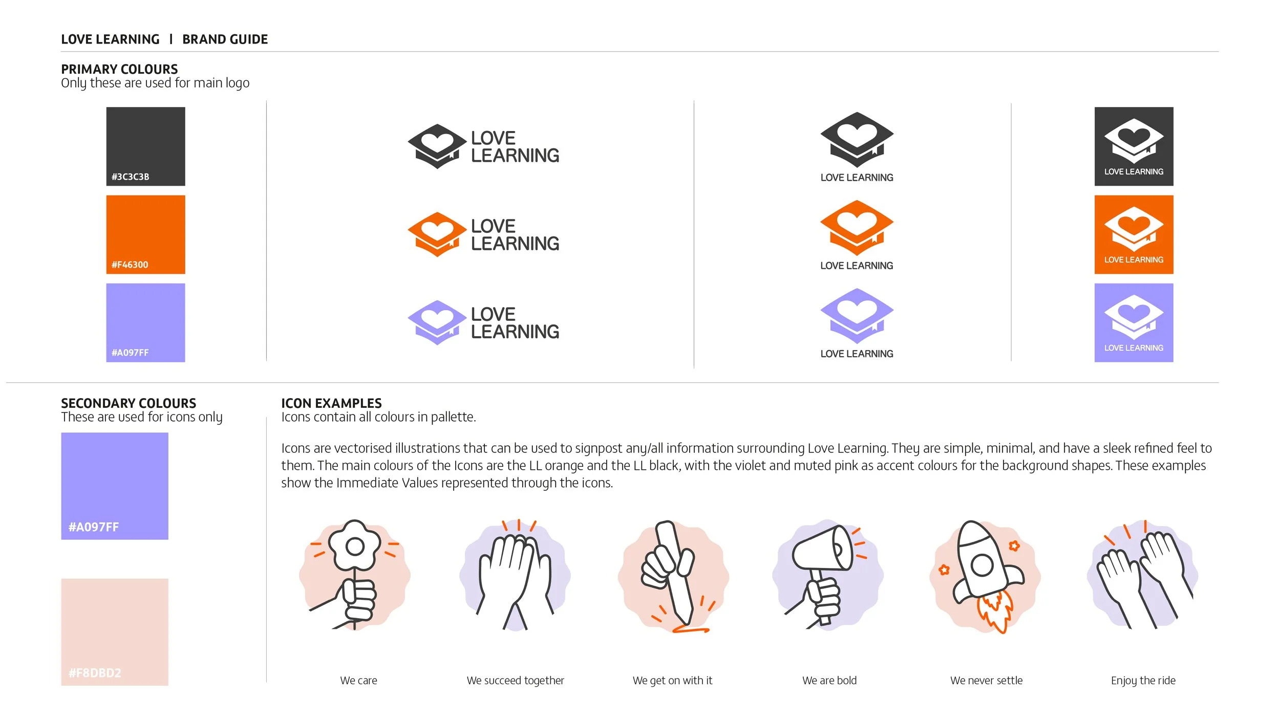 LoveLearning-BrandGuide_V3.jpg