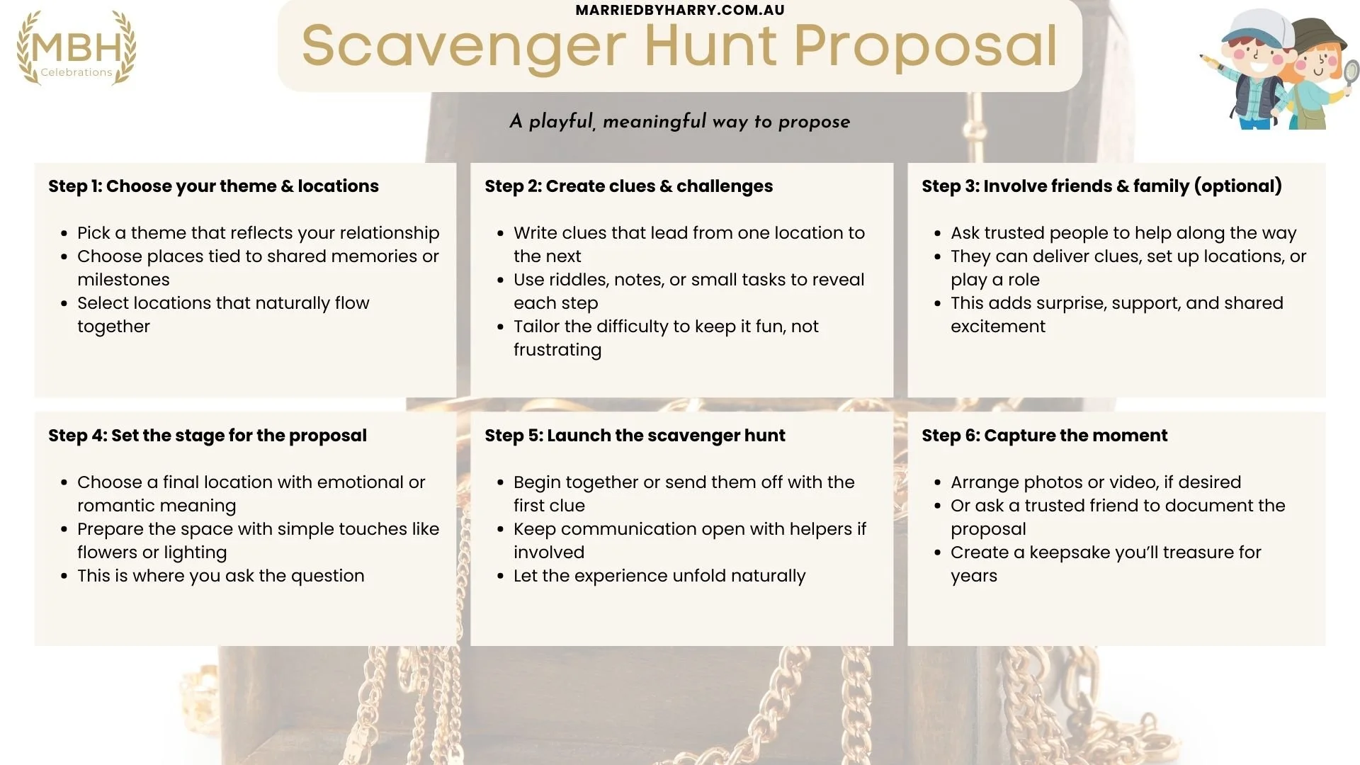 Scavenger hunt proposal idea with meaningful locations and clues leading to a marriage proposal in Canberra