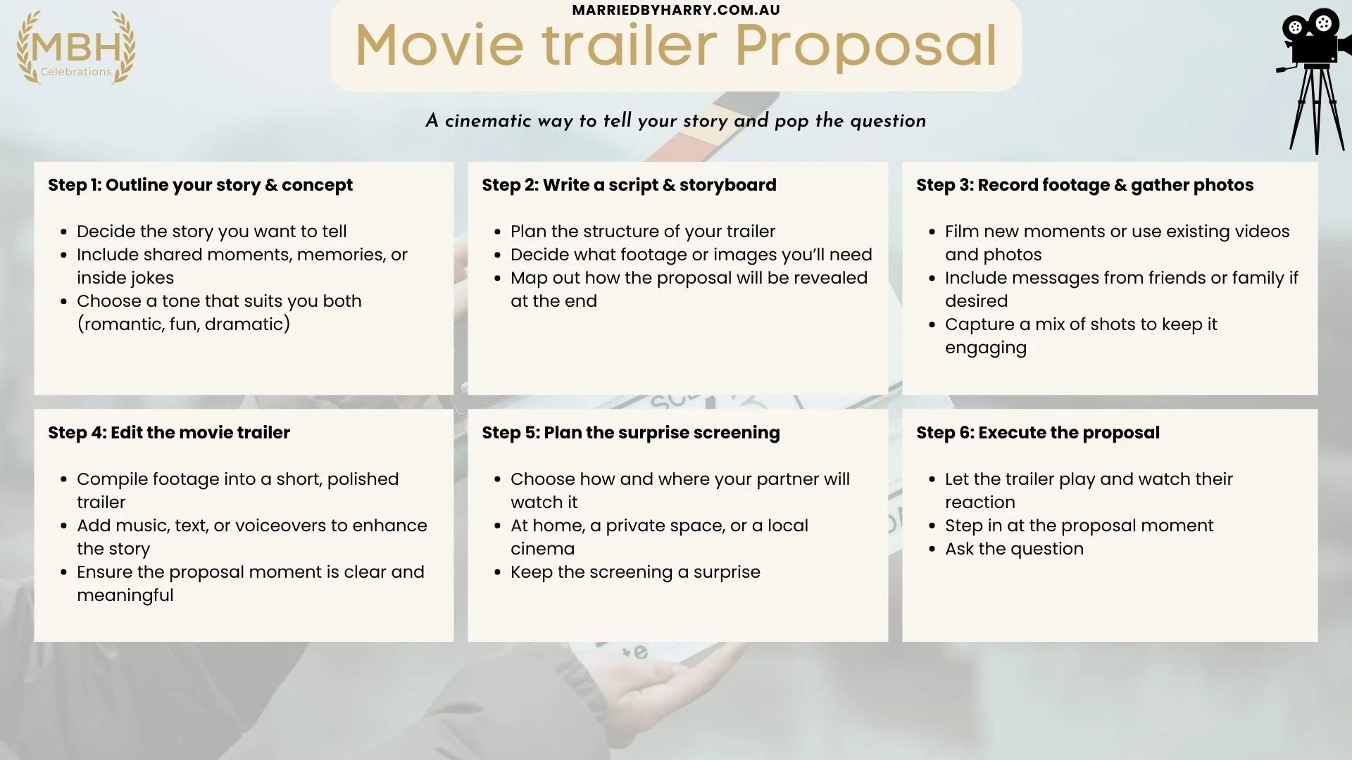 Movie trailer proposal idea telling a couple’s love story before revealing a marriage proposal on screen
