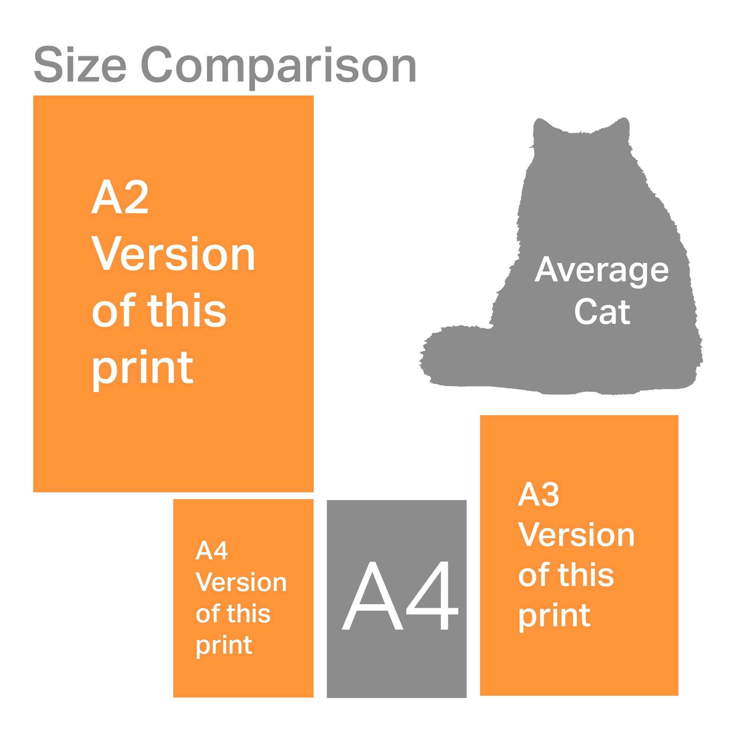 Lewisham_bin_print_size_comparison.jpg
