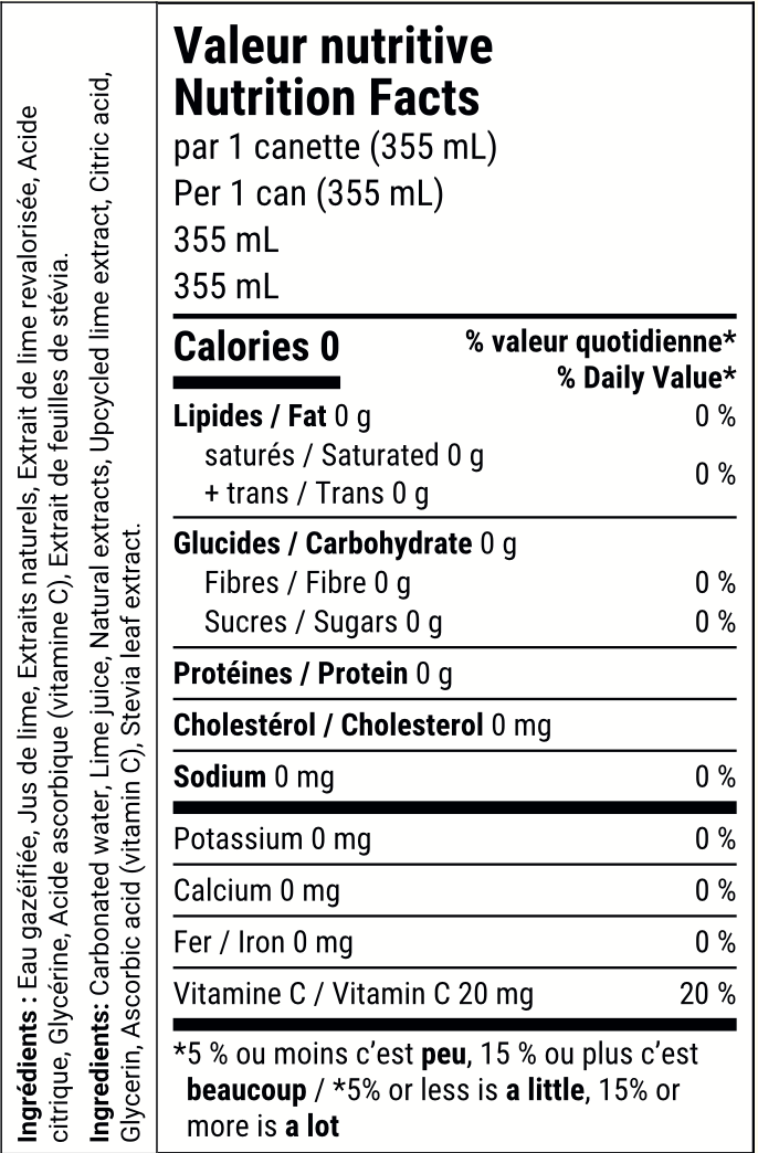 mocktail valeurs nutritives pretty ugly