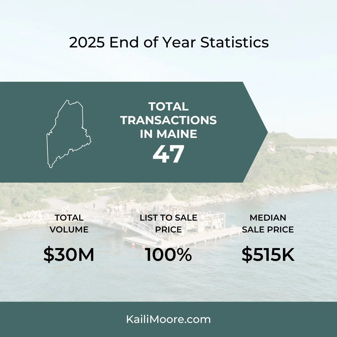 As we put 2025 solidly in the rear view and look towards a busy 2026, I&rsquo;m feeling incredibly grateful to see where we have been and where we are going. 

In 2025, we closed 47 transactions across Maine, from Southern Maine to the Midcoast, Down