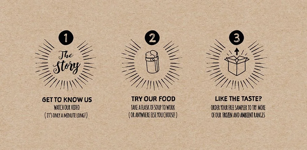 _Amys_BuyerBoxBW_Interior_Instructions.jpg
