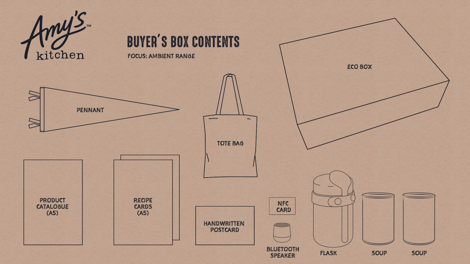 In the box.jpg