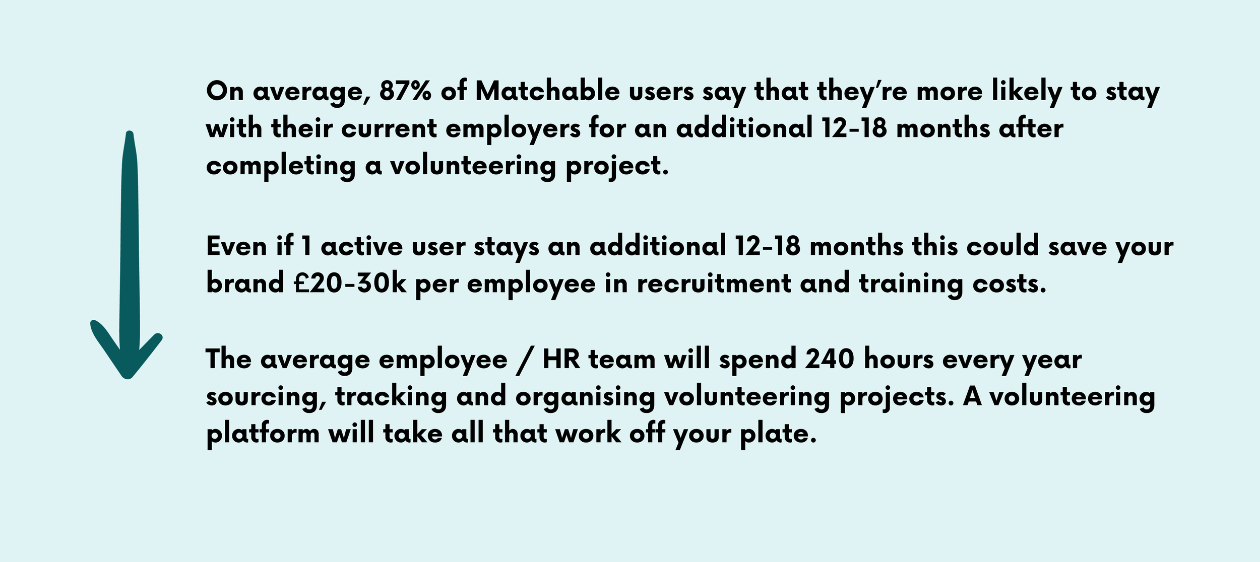 Matchable Maximising Impact: Corporate Donations Vs Volunteering — Employee ...
