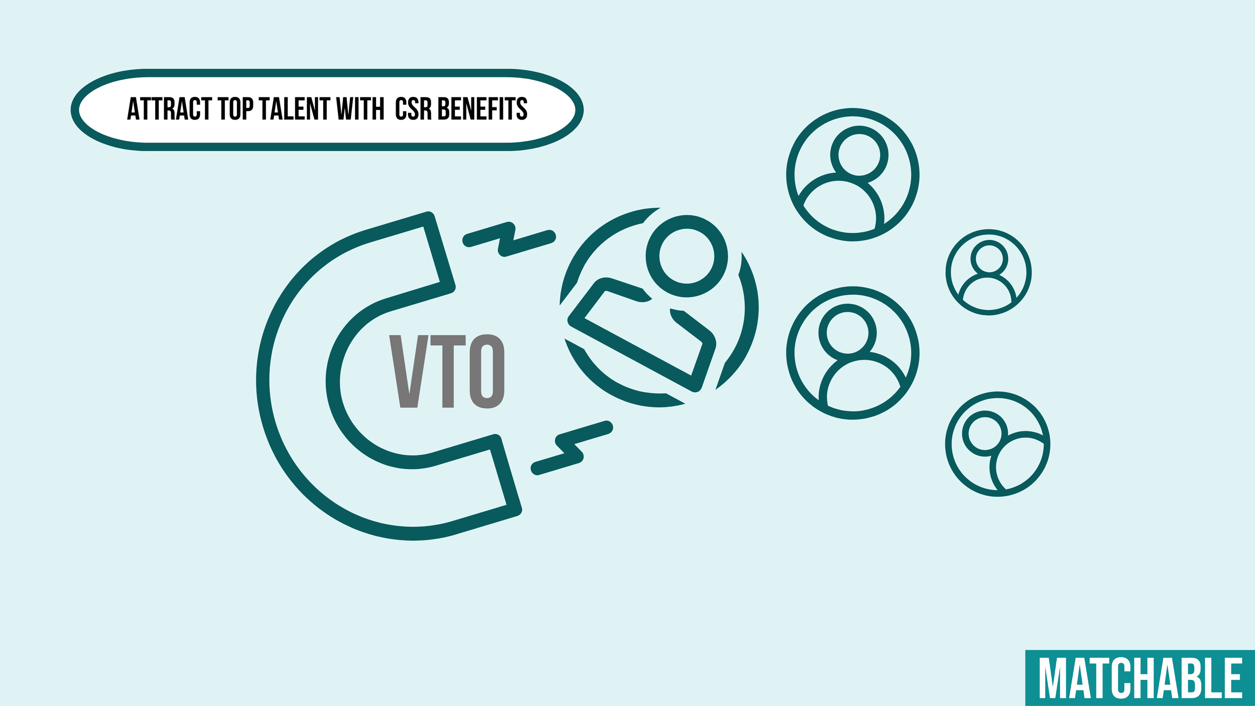 What Is VTO Policy? (Voluntary Time Off) — The No. 1 Solution For ...