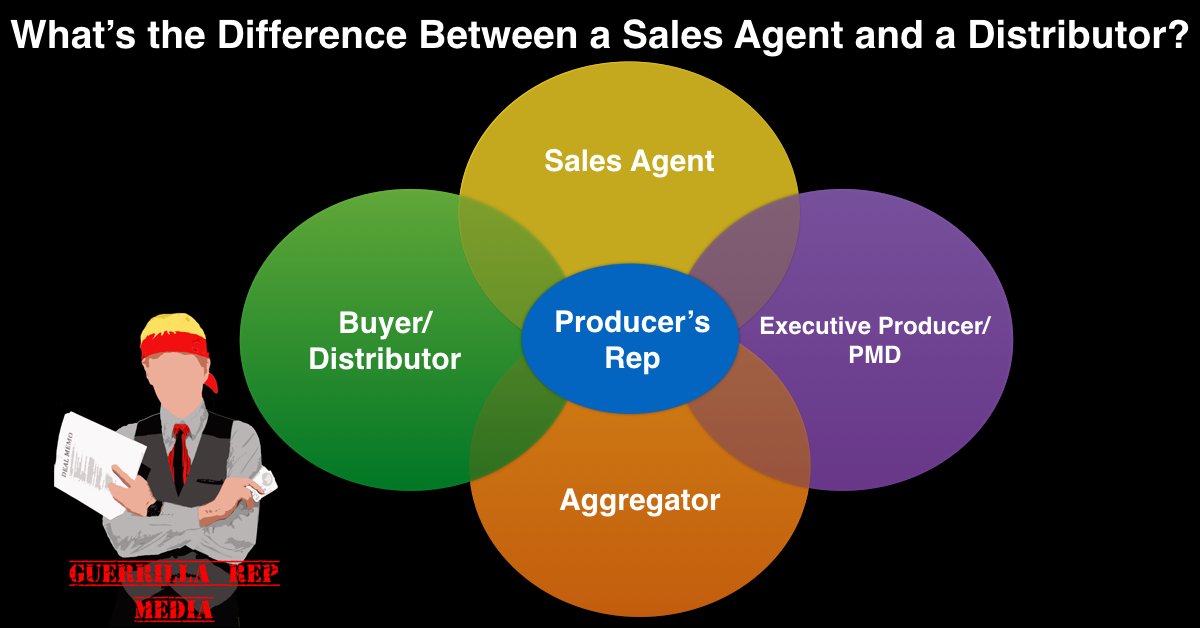 What's the Difference between a Sales Agent and Distributor