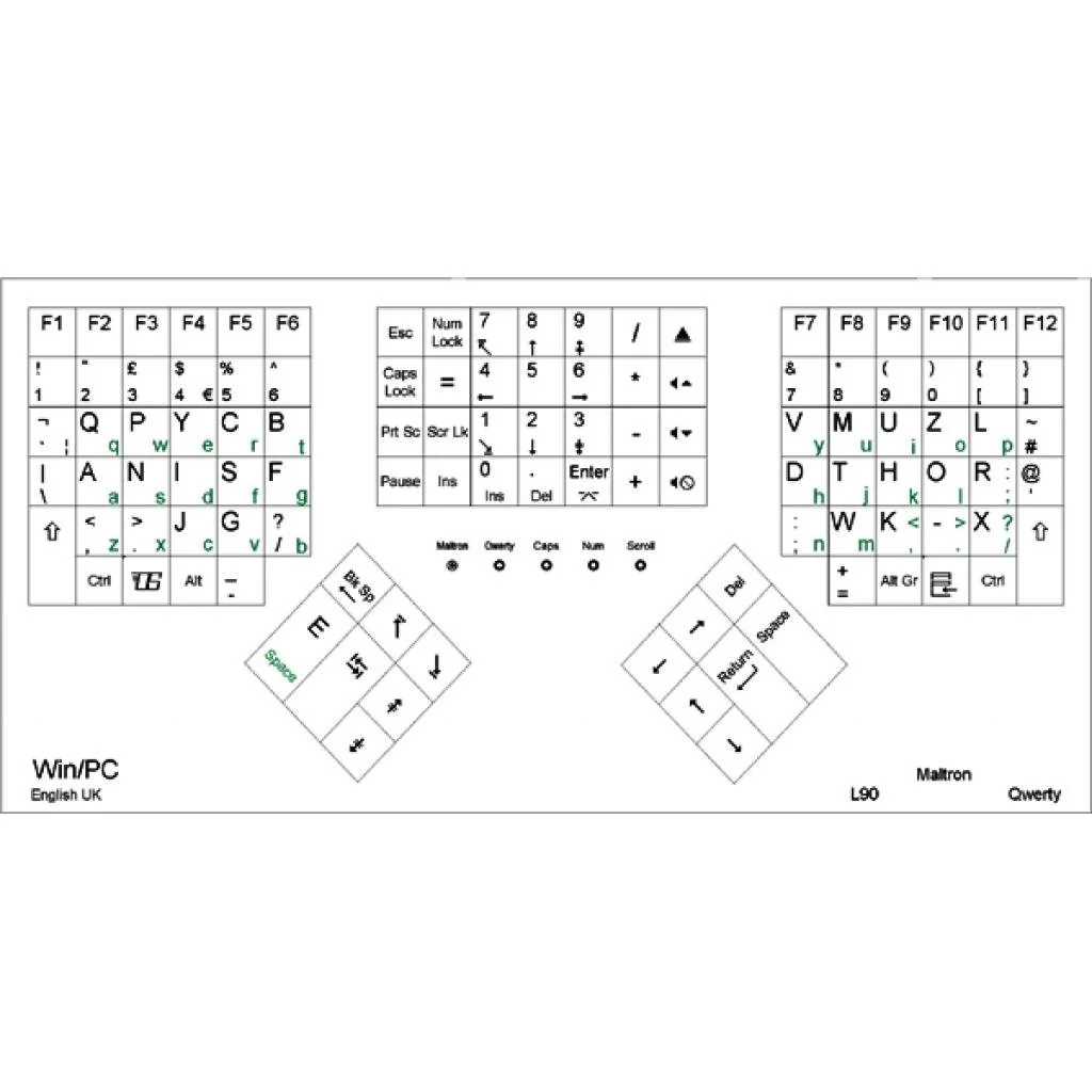 Maltron L89 USB Ergonomic Keyboard — Enabling Technology